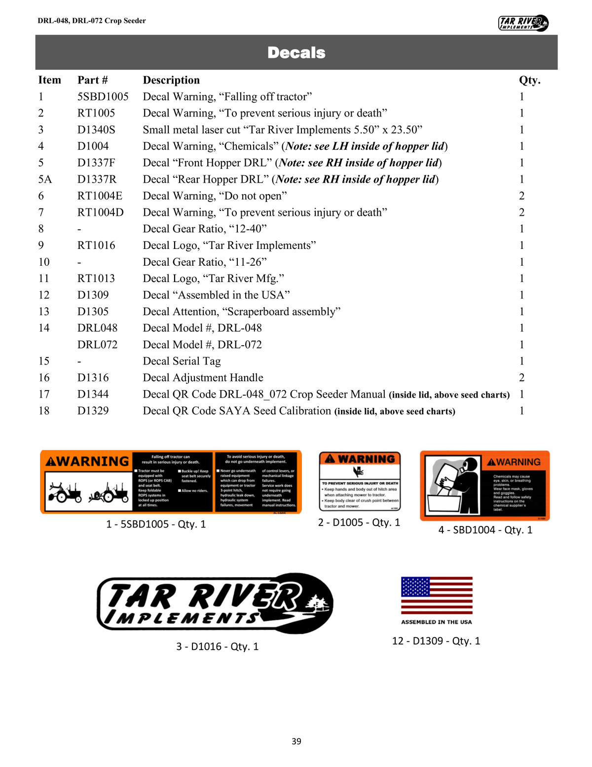DRL-048 & DRL-072 Decals Diagram